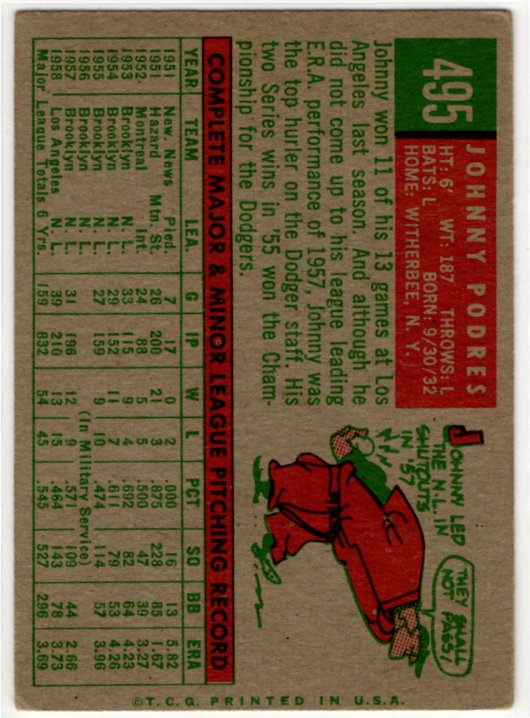 Johnny Podres 1959 Topps Card #495