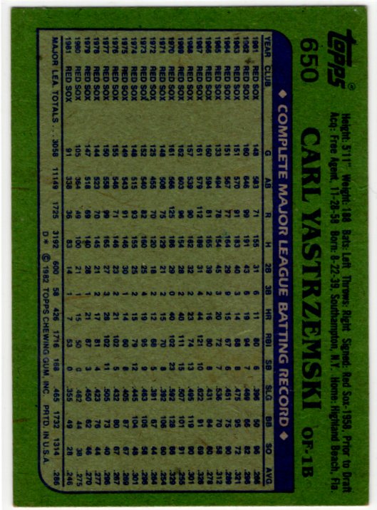Carl Yastrzemski 1982 Topps Card #650