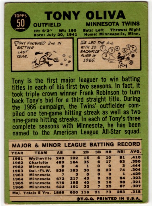 Tony Oliva Topps Card 1967 #50