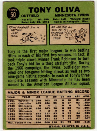 Tony Oliva Topps Card 1967 #50