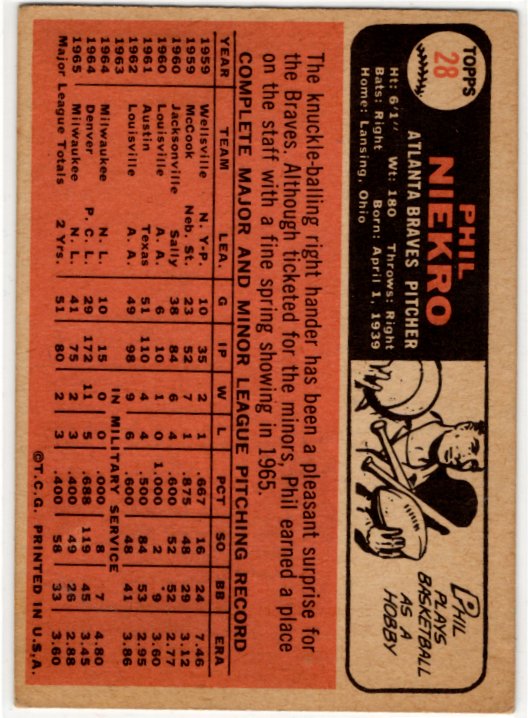 Phil Niekro 1966 Topps Card #28