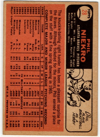 Phil Niekro 1966 Topps Card #28