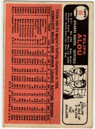 Felipe Alou Topps 1966 #96 Atlanta Braves