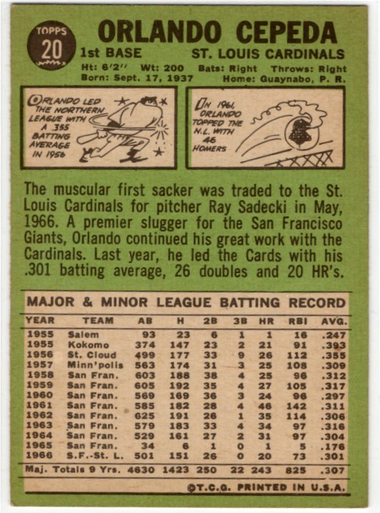 Orlando Cepeda Topps card 1967 #20 St. Louis Cardinals
