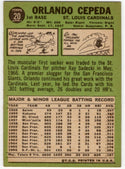 Orlando Cepeda Topps card 1967 #20 St. Louis Cardinals