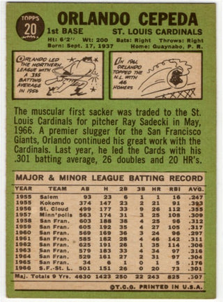 Orlando Cepeda Topps card 1967 #20 St. Louis Cardinals