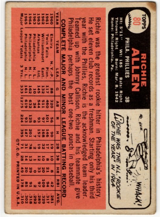 Richie Allen Topps Card 1966 #80 Philadelphia Phillies