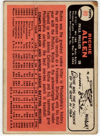 Richie Allen Topps Card 1966 #80 Philadelphia Phillies