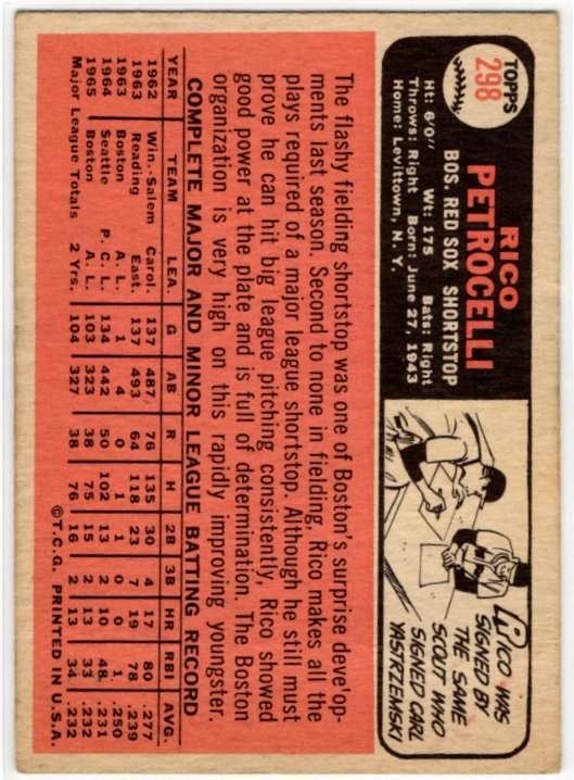 Rico Petrocelli Topps Card 1966 #298 Boston Red Sox