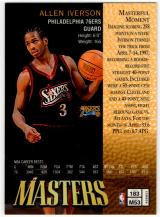 Allen Iverson Topps Masters #183 NBA Trading card