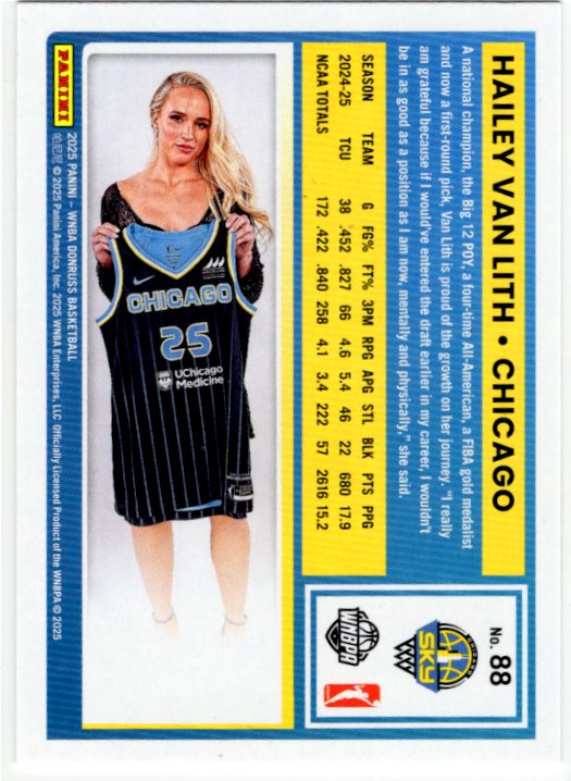 Hailey Van Lith 2025 Panini Card Donruss #88
