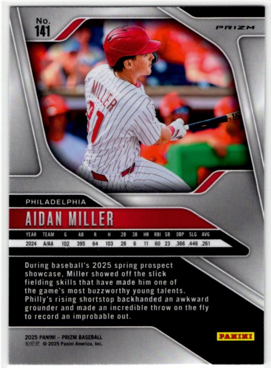 Aiden Miller 2025 Panini Blue Cracked Ice Prizm Card #141