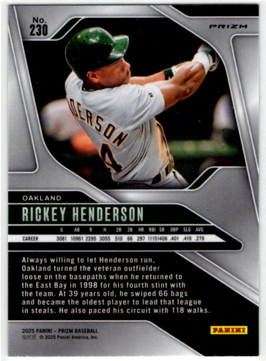 Ricky Henderson 2025 Panini Blue Cracked Ice Prizm Card #230