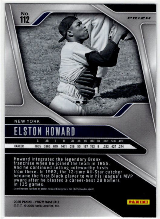 Elston Howard 2025 Panini Blue Cracked Ice Prizm Card #112