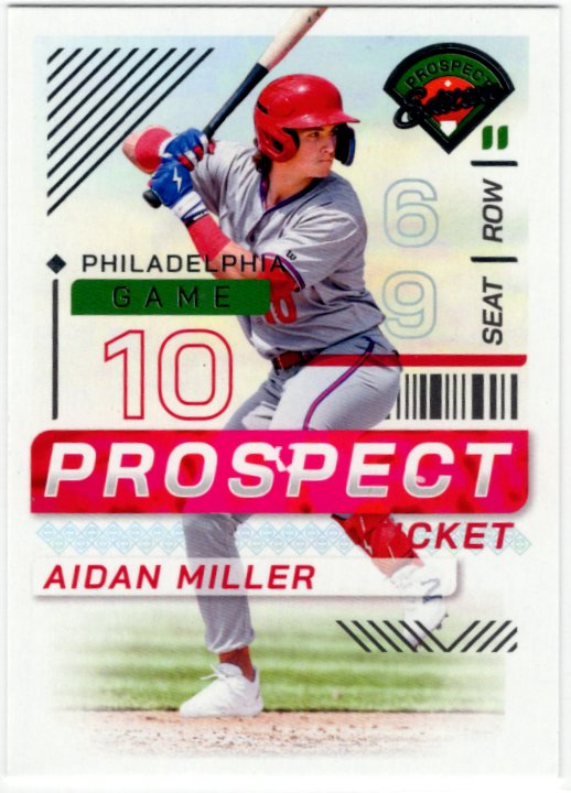 Aiden Miller 2024 Panini Card Prospect Edition #190