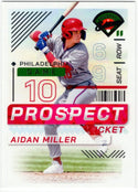 Aiden Miller 2024 Panini Card Prospect Edition #190