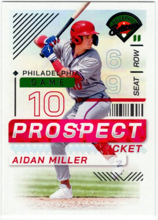 Aiden Miller 2024 Panini Card Prospect Edition #190