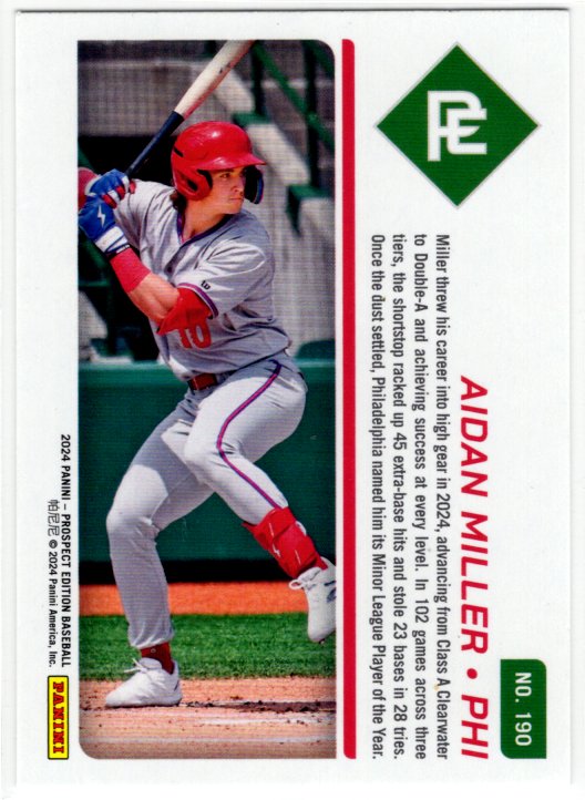 Aiden Miller 2024 Panini Card Prospect Edition #190