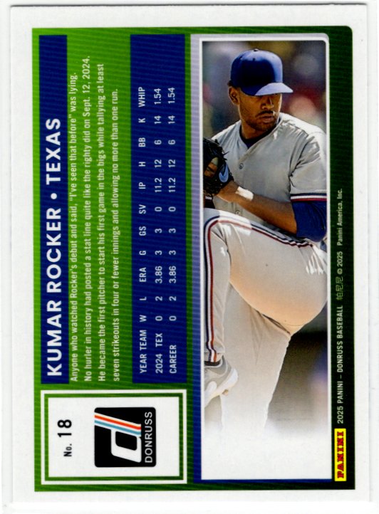 Kumar Rocker 2025 Panini Donruss RC Rated Rookie Card #18