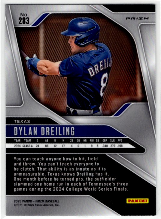 Dylan Dreiling 2025 Panini Silver Prizm Card #283