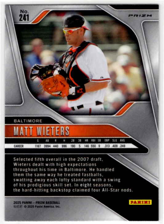 Matt Wieters 2025 Panini Blue Cracked Ice Prizm Card #207