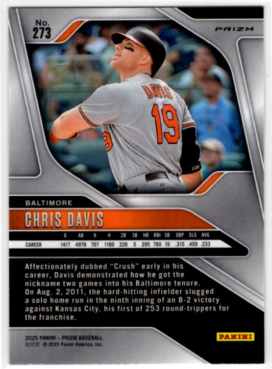 Chris Davis 2025 Panini Blue Cracked Ice Prizm Card #273