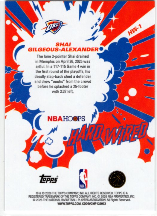 Shai Gilgeous-Alexander 2025-26 Topps NBA Hoops Hard Wired Green HW-1
