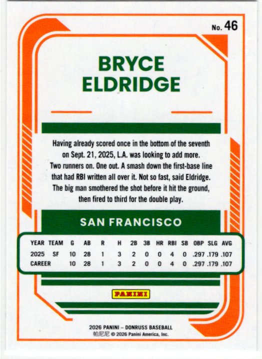 Bryce Eldridge 2026 Panini Donruss Rated Rookie RC #46