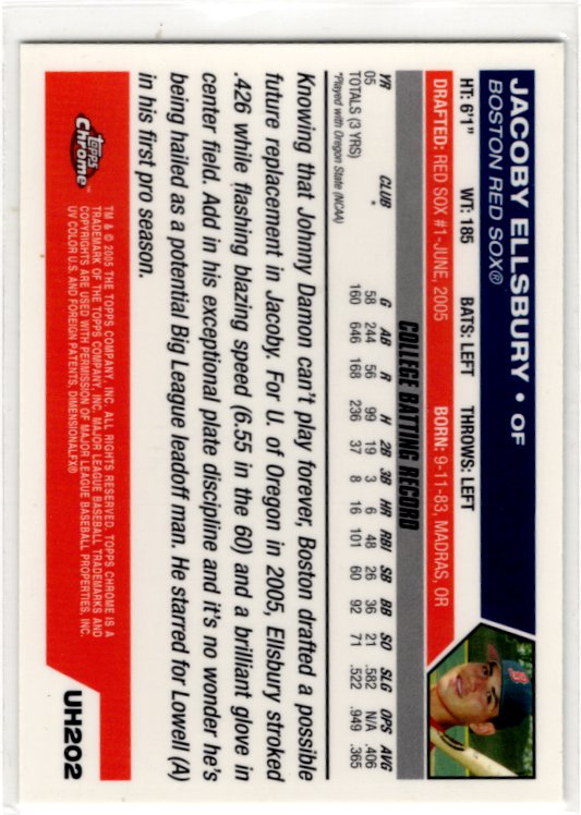 Jacoby Ellsbury 2005 Topps Chrome First Years Card #202