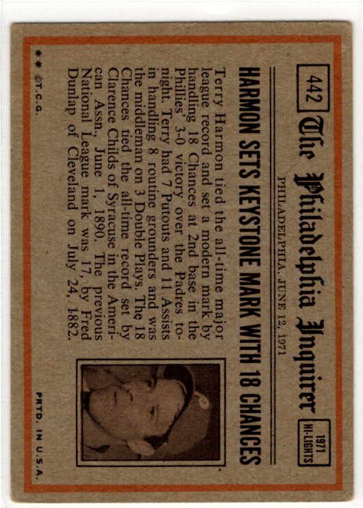 Thurman Munson 1972 Topps In Action Card #442