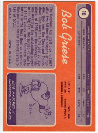 Bob Griese 1970 Topps Card #10