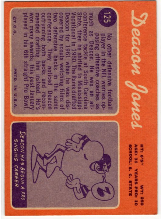 Deacon Jones Unsigned 1970 Topps Card