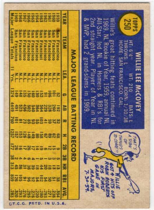 Willie McCovey 1970 Topps Card #250