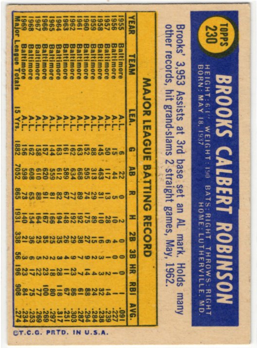 Brooks Robinson Topps #230 Card