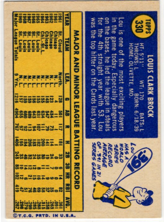 Lou Brock 1970 Topps #330 Card