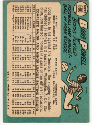 Boog Powell 1965 Topps #560 Card Miss cut