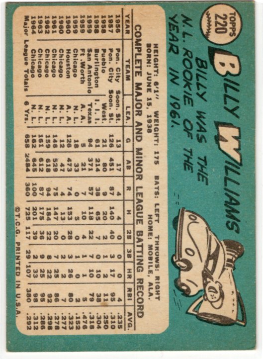 Billy Williams 1965 #220 Topps Cards