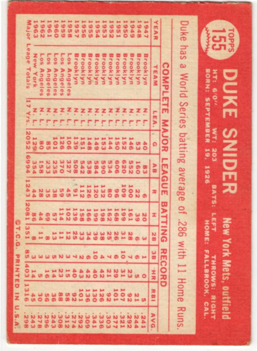 Duke Snider 1964 Topps #155 card