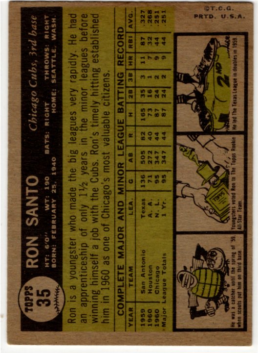 Ron Santo 1961 Topps Baseball Card #35