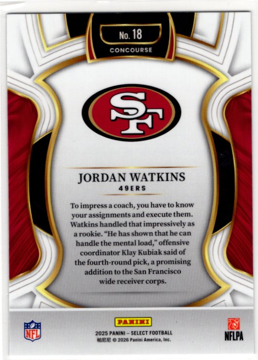 Jordan Watkins 2025 Panini Select Concourse Silver Prizm RC Card #18