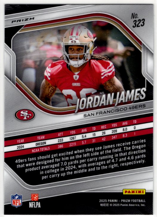 Jordan James 2025 Panini Prizm RC Card #323