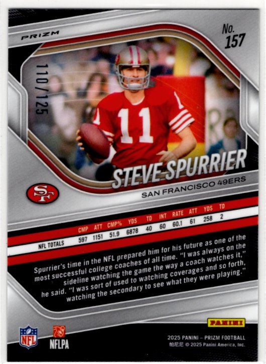 Steve Spurrier 2025 Panini Purple Prizm Card #157 110/125