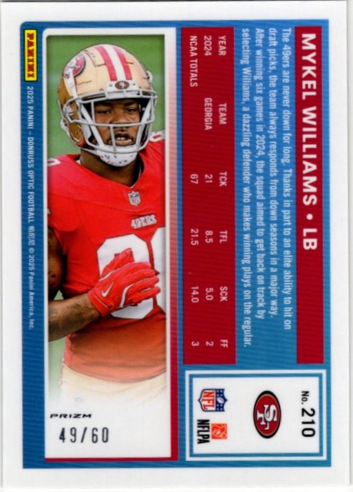 Mykel Williams 2025 Panini Donruss Optic Rated Rookie Prizm Card #210 49/60
