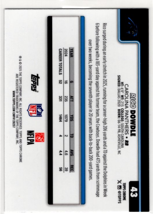 Rico Dowdle 2025 Topps Chrome X-Factor Card #43