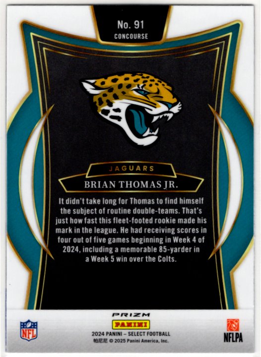 Brian Thomas Jr 2024 Panini Select Concourse Red & Blue Shock Prizm RC Card #91