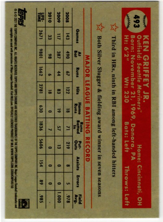 Ken Griffey Jr. 2021 Topps Chrome Platinum Anniversary Card #493