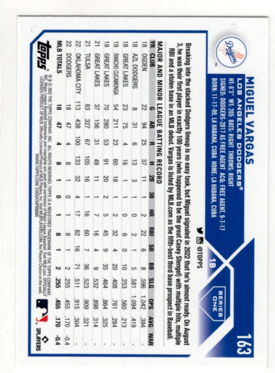 Miguel Vargas 2023 Topps Series 1 RC Card #16