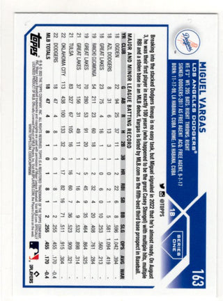 Miguel Vargas 2023 Topps Series 1 RC Card #16