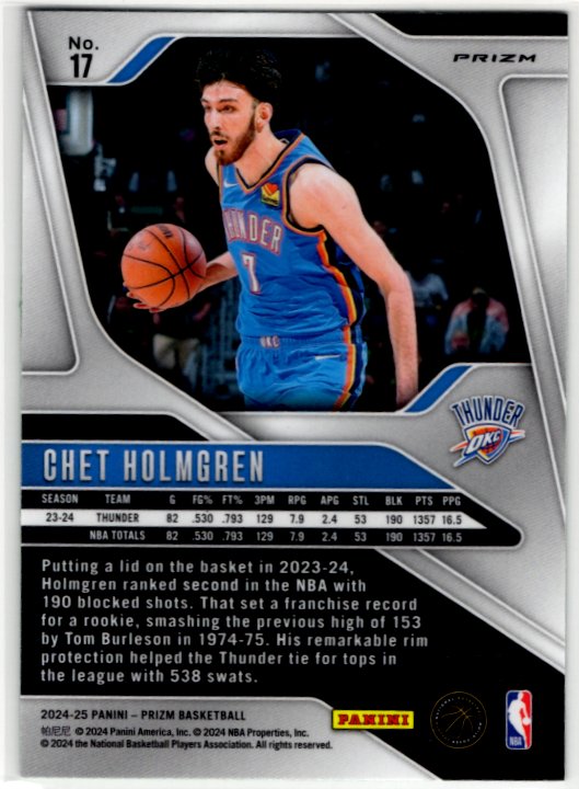 Chet Holmgren 2024-25 Panini Green Prizm Card #17