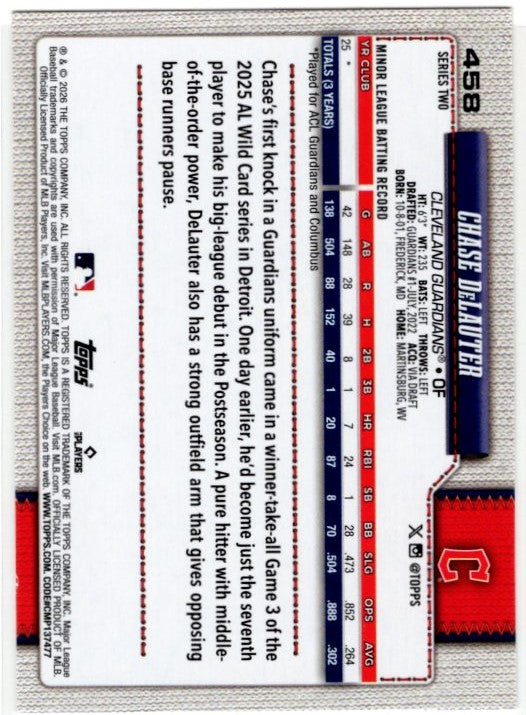 Chase DeLauter Topps Series 2 RC Card #458